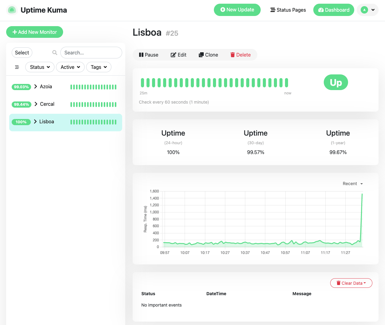 Uptime Kuma monitoring all three sites
